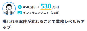 社内SE転職ナビ】社内SE専門転職エージェント-12-16-2025_11_47_PM